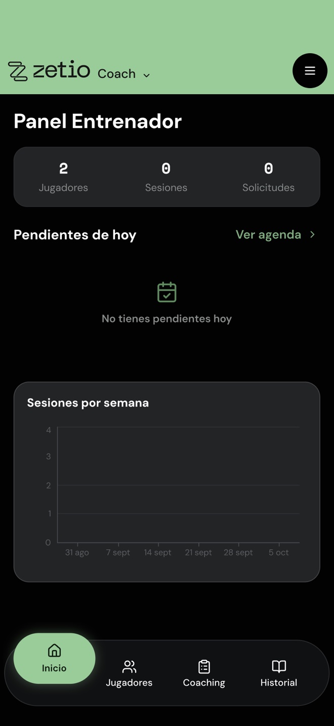 Panel Entrenador de Zetio Coach con el número de jugadores, sesiones y solicitudes, los pendientes de hoy y la gráfica de sesiones por semana