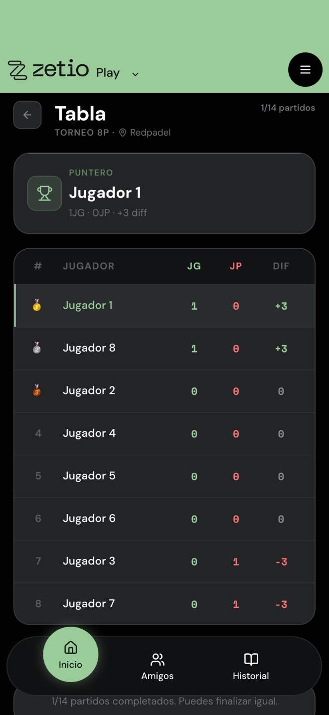 Tabla de posiciones actualizada con juegos ganados, perdidos y diferencia por jugador